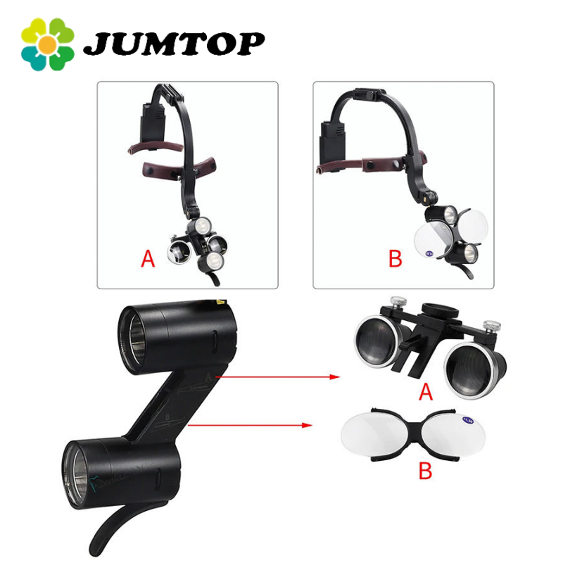 Led Medical Headlight - Lupas Quirúrgicas Dentales JUMTOP 2.5X 3.5X,