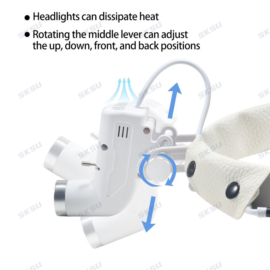 Lámpara de luz LED Dental, lup - Led Medical Headlight reseña y precio