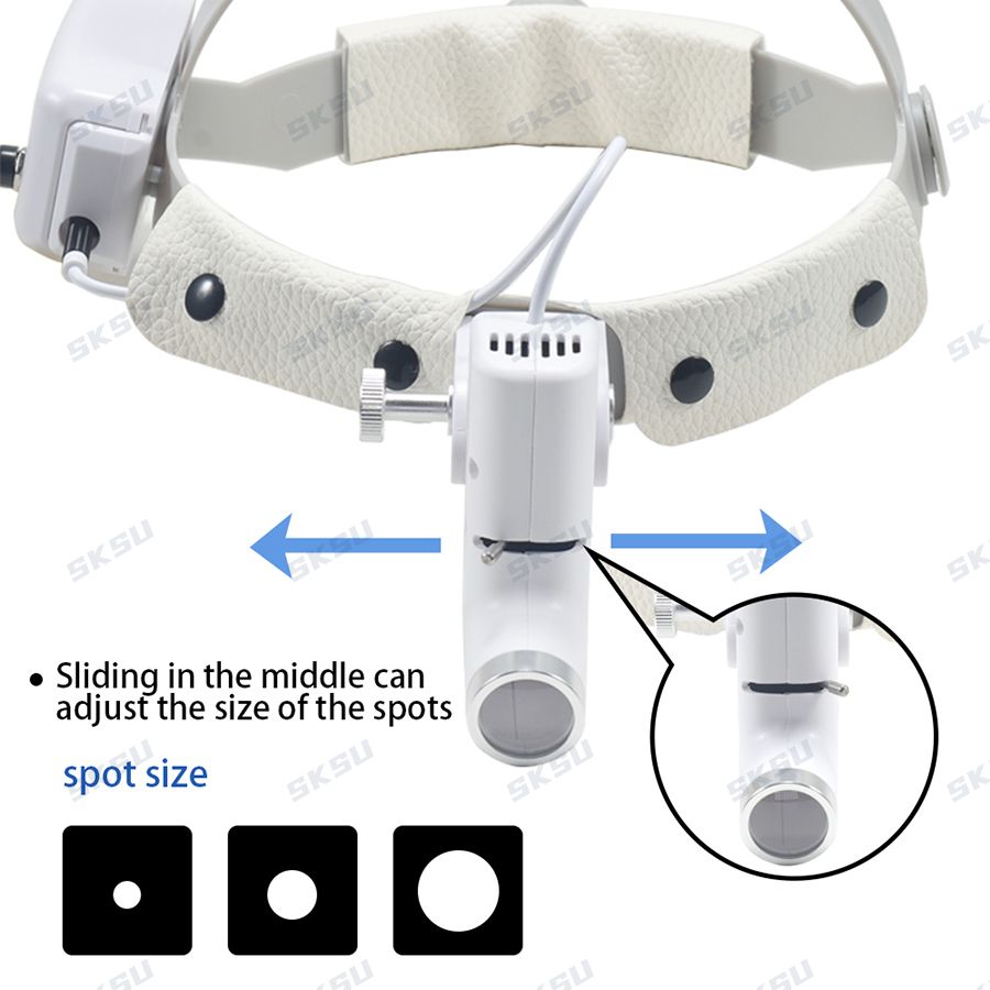 Lámpara de luz LED Dental, lup - Led Medical Headlight reseña y precio