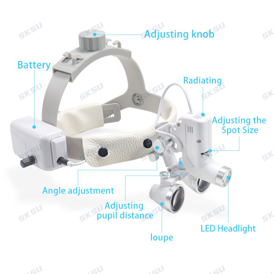 Lámpara de luz LED Dental, lup - Led Medical Headlight reseña y precio