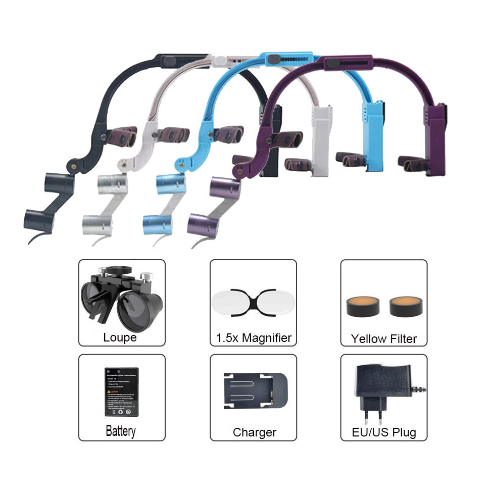 Lupa de persiana dental 2.5x 3 - Led Medical Headlight reseña y precio