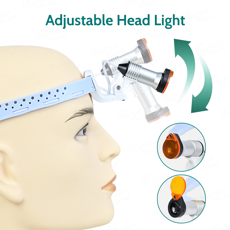 Linterna frontal Dental inalám - Led Medical Headlight reseña y precio