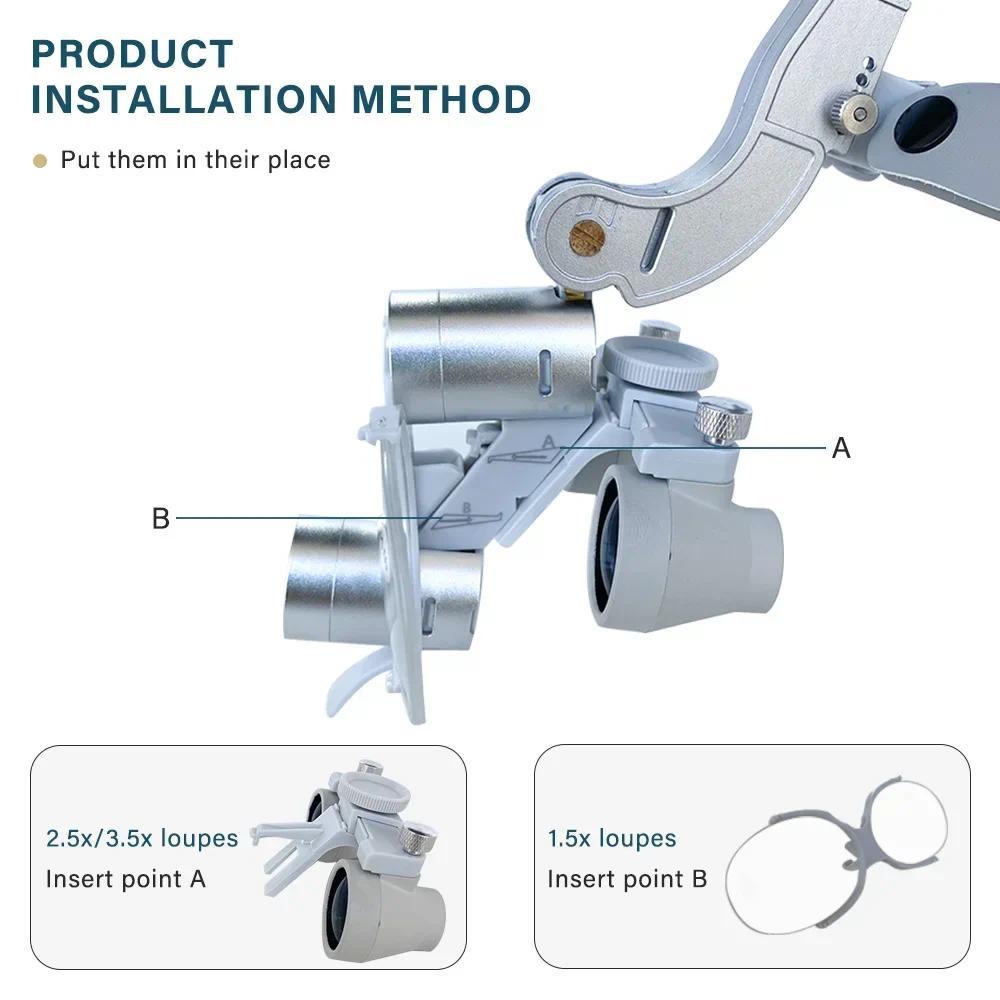 Lámpara LED Dental de 5W con L - Led Medical Headlight reseña y precio