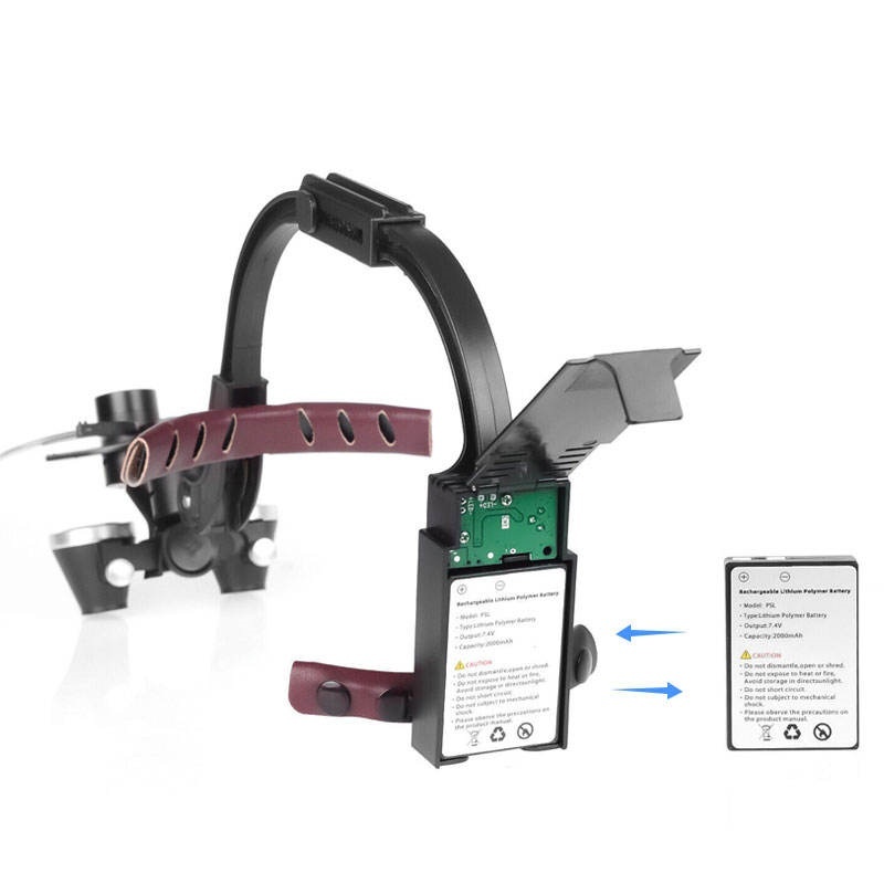 Lupas Quirúrgicas Dentales JUM - Led Medical Headlight reseña y precio