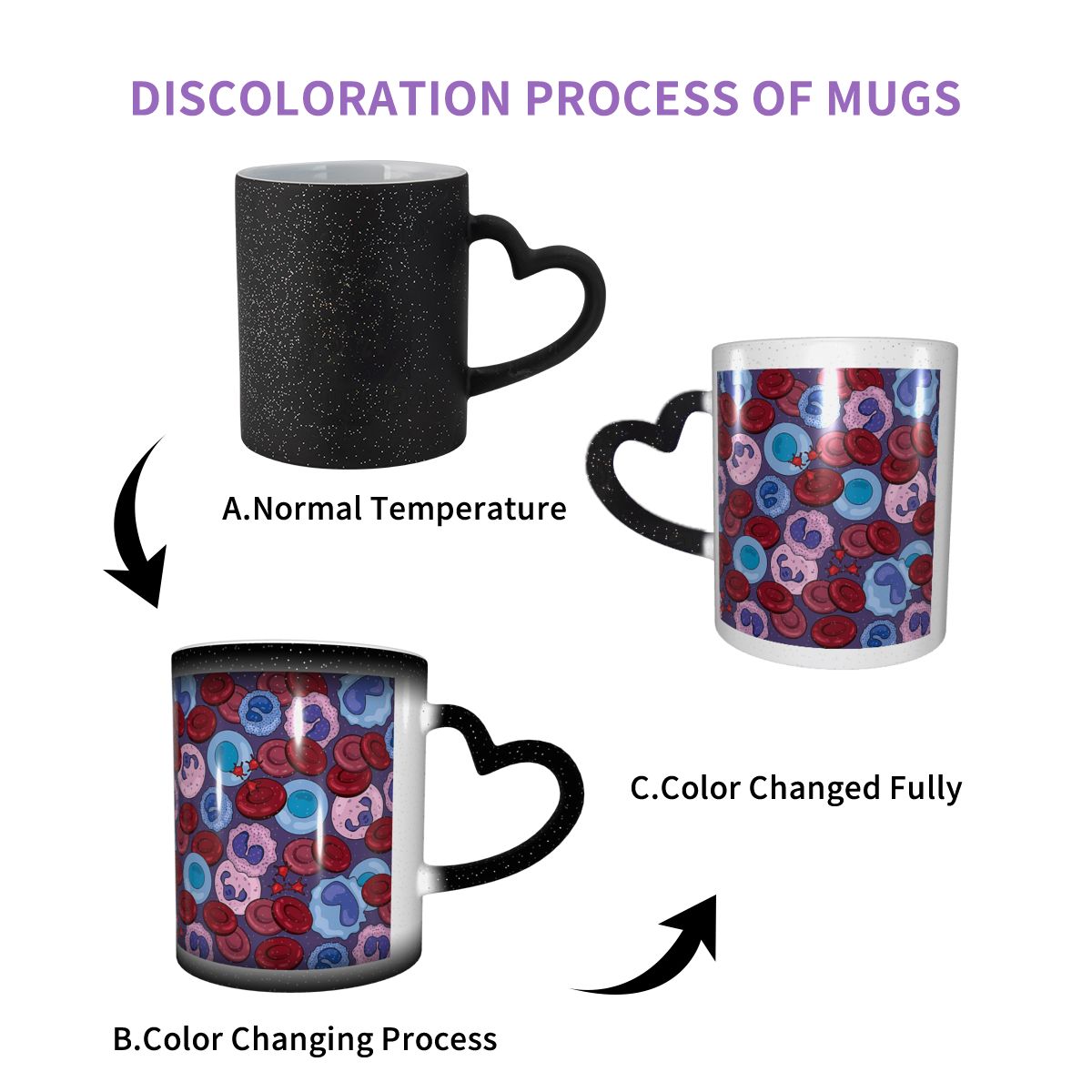 Taza de Cerámica Divertida par - Medical Lab Gifts reseña y precio