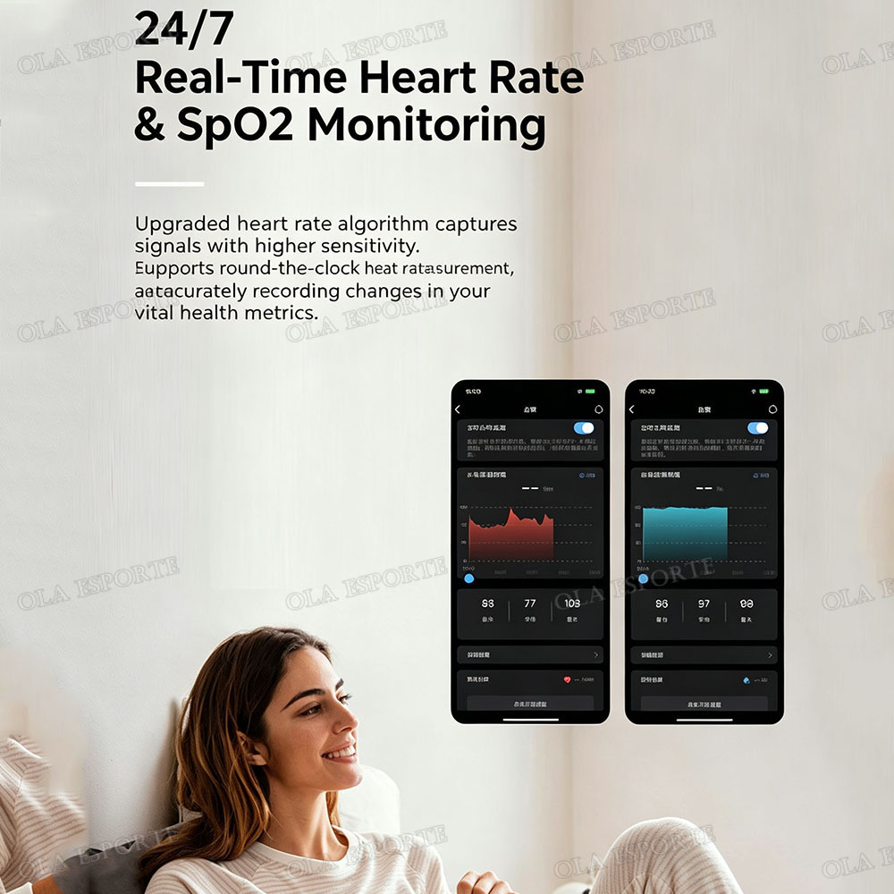 Nuevo Anillo Inteligente con C - Blood Pressure Monitor reseña y precio