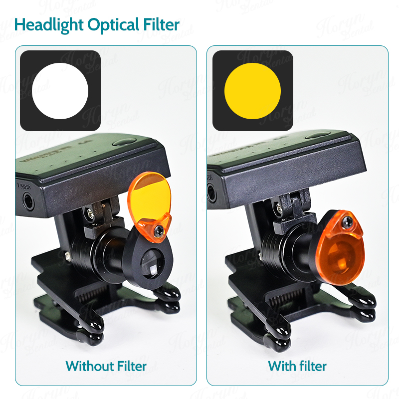Faro LED inalámbrico Dental de - Led Medical Headlight reseña y precio