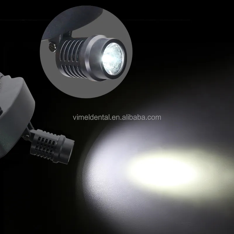 Lámpara de luz de cabeza LED D - Led Medical Headlight reseña y precio