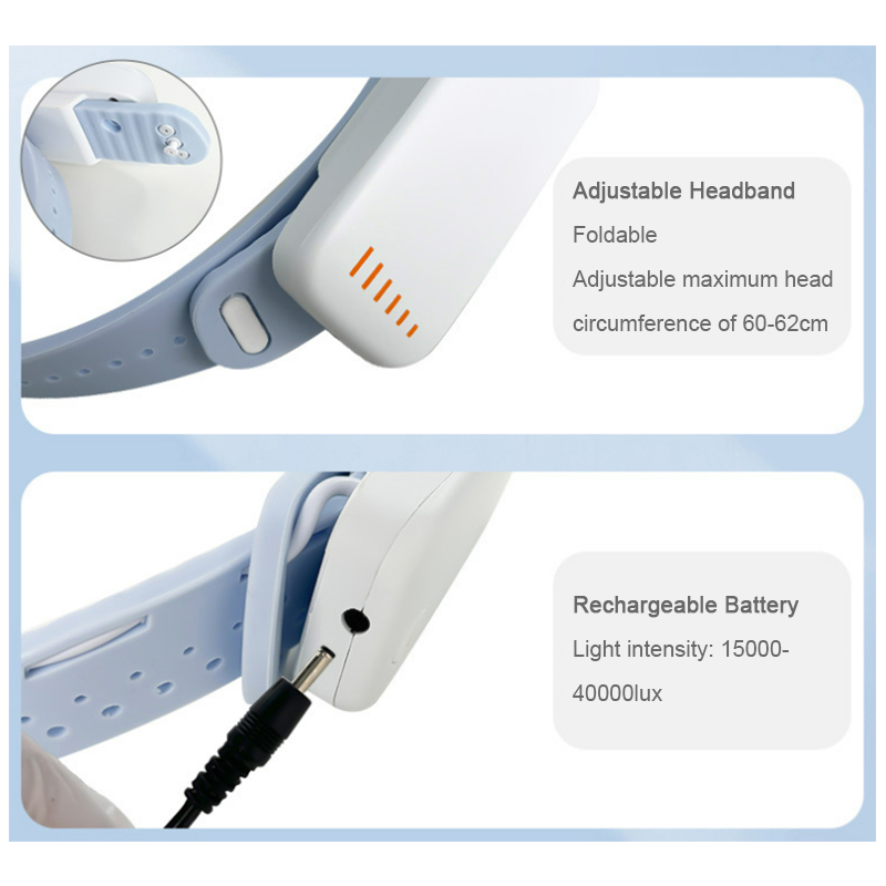 Faro médico LED de alto brillo - Led Medical Headlight reseña y precio