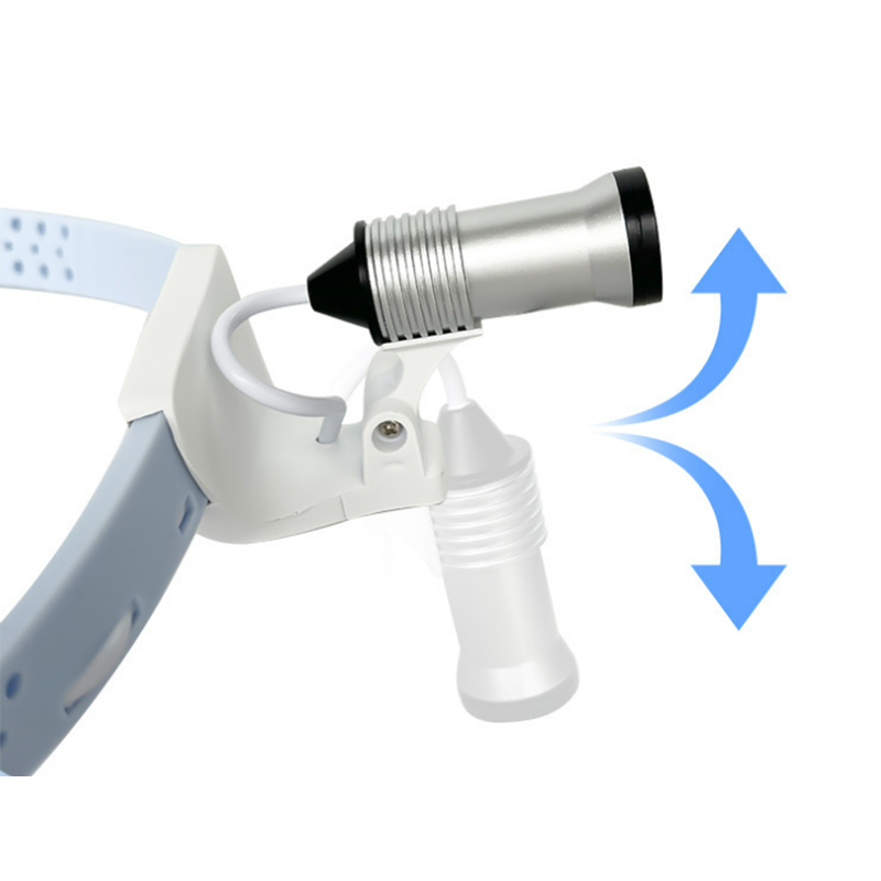 Faro médico LED de alto brillo - Led Medical Headlight reseña y precio
